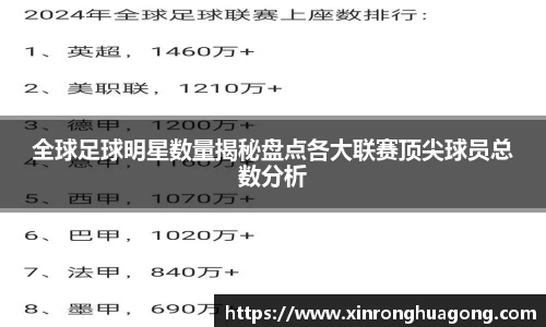 全球足球明星数量揭秘盘点各大联赛顶尖球员总数分析