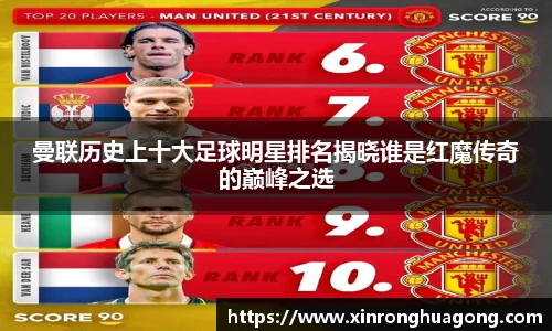 曼联历史上十大足球明星排名揭晓谁是红魔传奇的巅峰之选