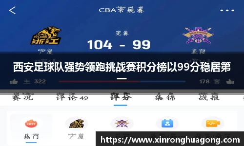 西安足球队强势领跑挑战赛积分榜以99分稳居第一