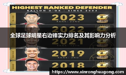 全球足球明星右边锋实力排名及其影响力分析